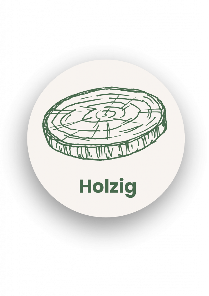 Holzige Parfüms Chogan Glück