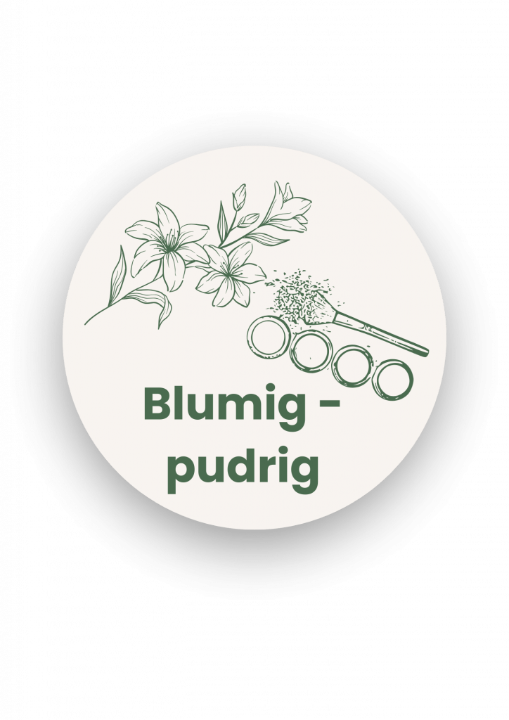 Blumig pudrige Parfüms Chogan Glück