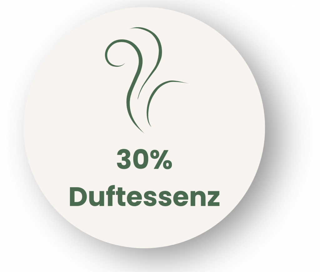 Parfüm Duft Chogan - 30% Duftessenz